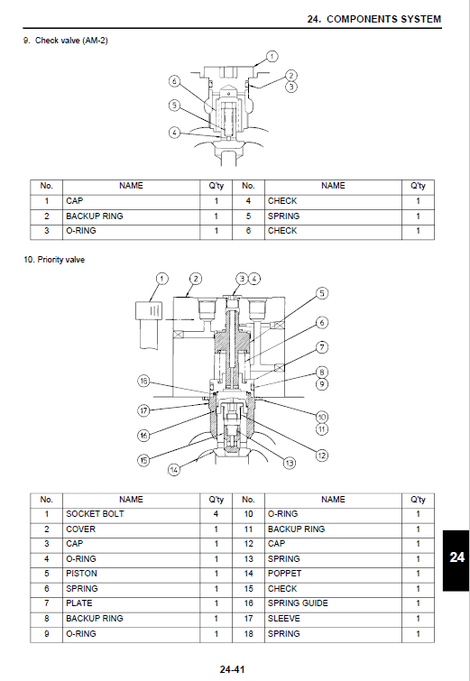 Kobelco SK485LC-9 Excavator Service Manual Workshop Guide
