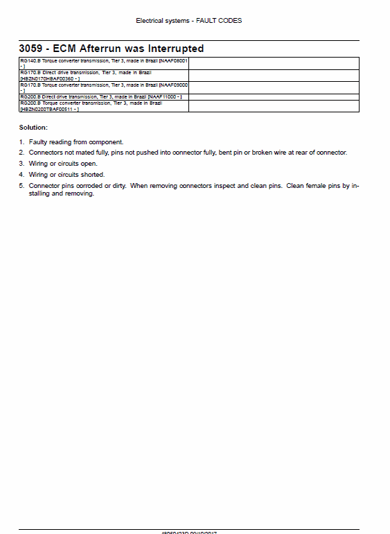 New Holland RG140.B VHP, RG170.B VHP, RG200.B VHP Motor Graders Manual Workshop Guide