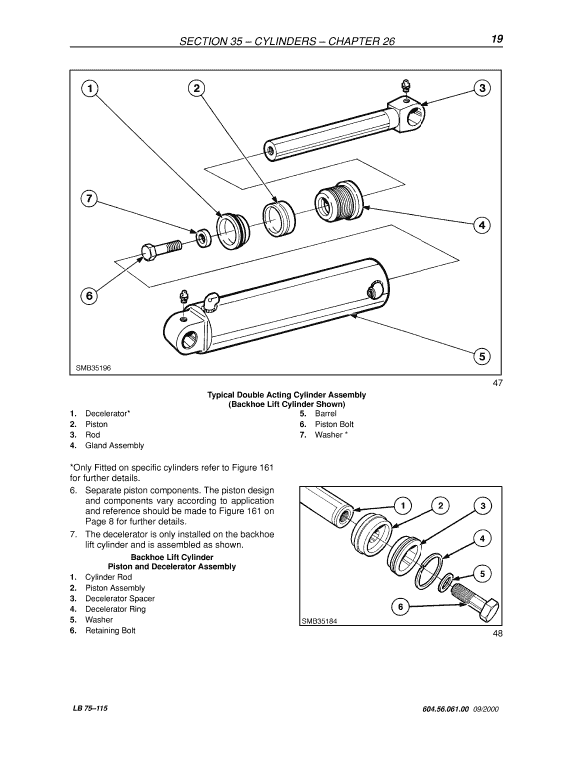 New Holland LB90, LB110 Backhoe Loaders Service Manual Workshop Guide