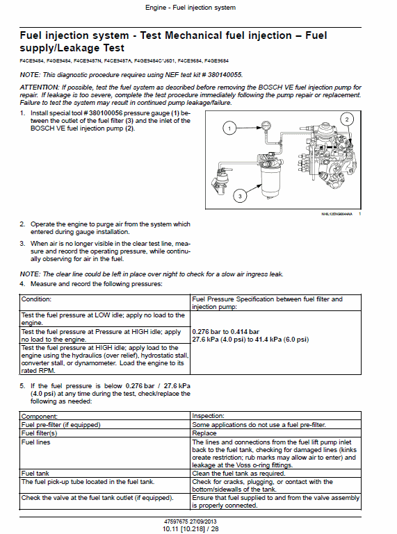 New Holland Engines F4CE/DE/HE NEF Tier 3 Service Manual Workshop Guide