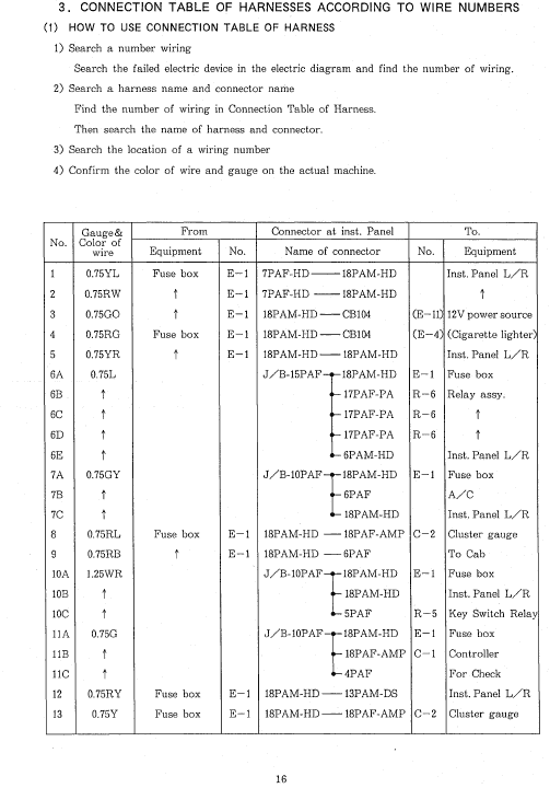 Kobelco SK310 and SK310LC Excavator Service Manual Workshop Guide