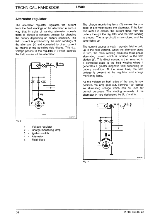 New Holland LW80 Wheel Loaders Service Manual Workshop Guide