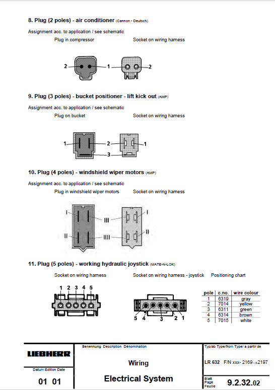 Liebherr LR 622, LR 632 Crawler Dozer Repair Service Manual