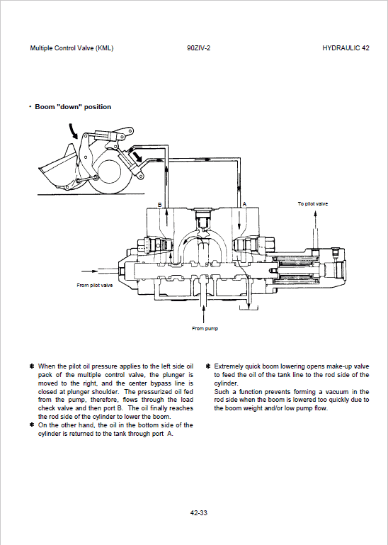 Kawasaki 90ZIV-2 Wheel Loader Repair Service Manual
