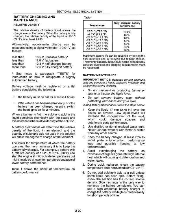New Holland 3010S, 4010S, 5010S Tractor Service Manual Workshop Guide