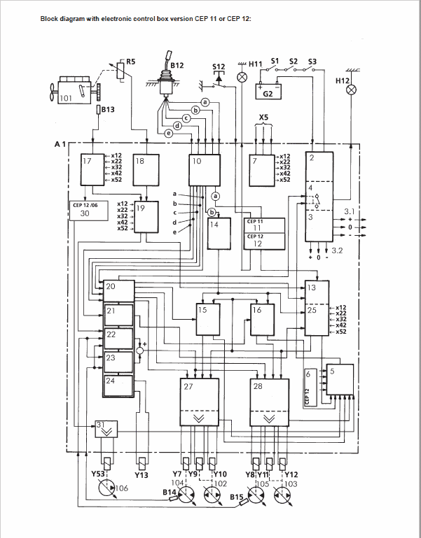 Liebherr RL 22B, RL 42B, RL 52 Pipe Layers Dozer Service Manual