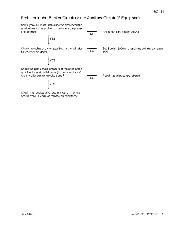 Case 9030 Excavator Service Manual Workshop Guide