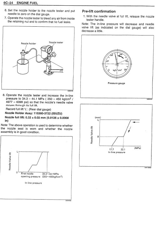 Isuzu 6WG1T Engines Service Manual Workshop Guide