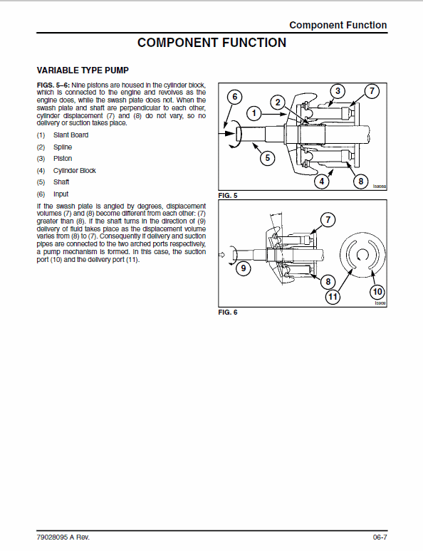 AGCO ST24A Compact Tractor Service Manual Workshop Guide
