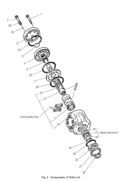 Kobelco SK100W-2 Excavator Service Manual Workshop Guide