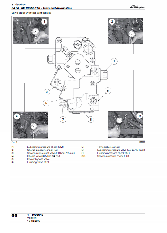 Challenger MT525B, MT535B, MT545B, MT555B Tractor Workshop Manual Workshop Guide