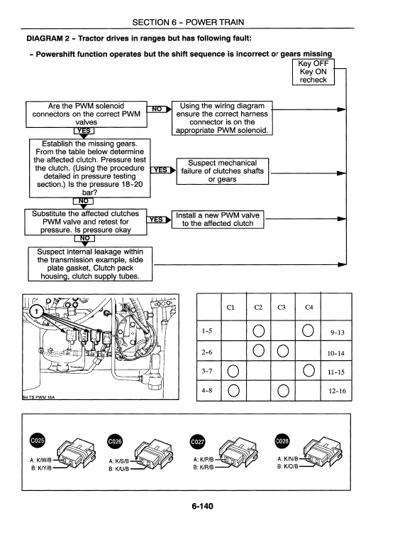 New Holland TS90, TS100, TS110 Tractor Service Manual Workshop Guide
