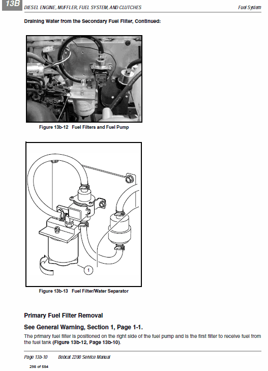 Bobcat 2200, 2200S, 2300 (G Series & D Series) Utility Vehicle Service Manual Workshop Guide