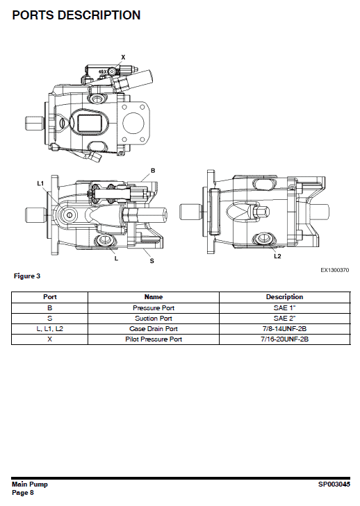 Doosan DX62R-3 and DX63-3 Excavator Service Manual Workshop Guide