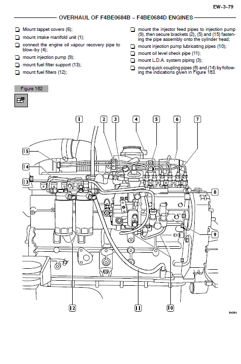 Iveco F4BE0484E, F4BE0684D and F4BE0684B Engines Service Manual Workshop Guide