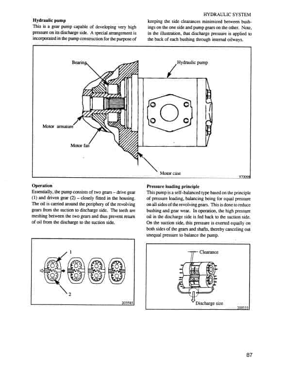 Mitsubishi FBC15, FBC20, FBC25, FBC20 Forklift Lift Truck Service Manual