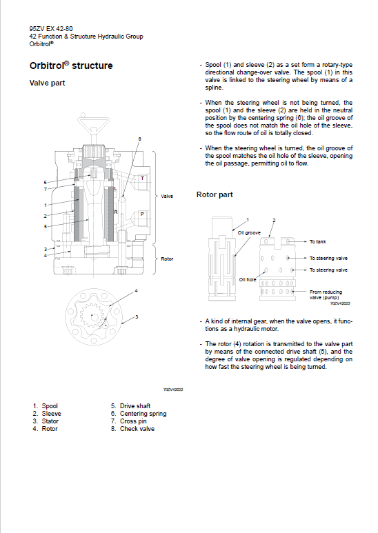 Kawasaki 95ZV Wheel Loader Repair Service Manual