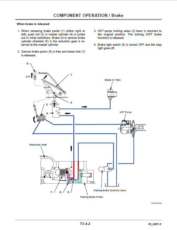 Kawasaki 30ZV-2, 40ZV2A, 42ZV-2 Wheel Loader Service Manual