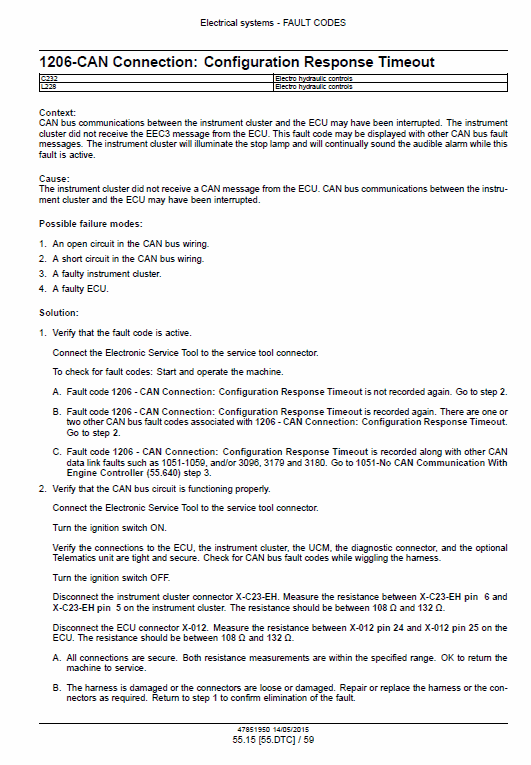 New Holland L221, L228, C227, C232, C237 Tier 4B SkidSteer Loader Manual Workshop Guide