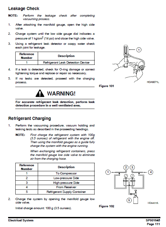 Doosan DX225LC Excavator Service Manual Workshop Guide