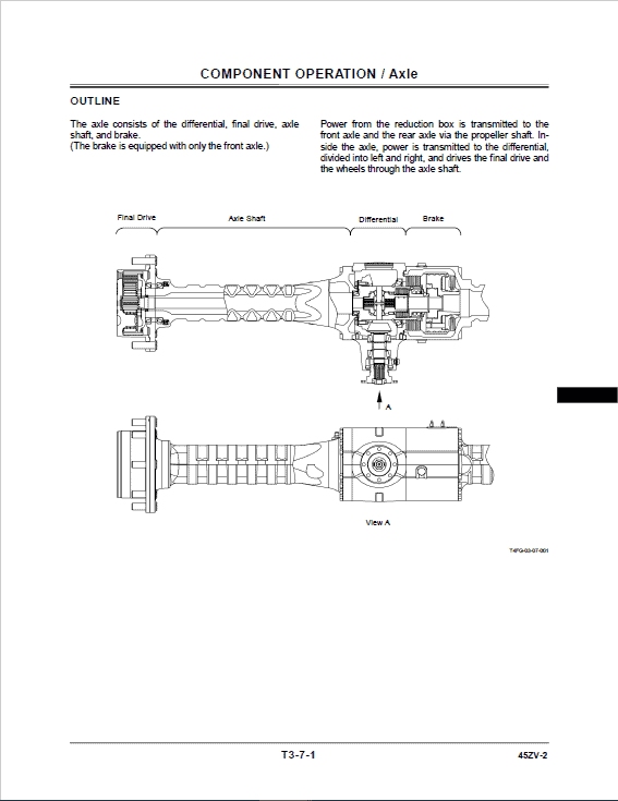 Kawasaki 45ZV-2 Wheel Loader Service Manual