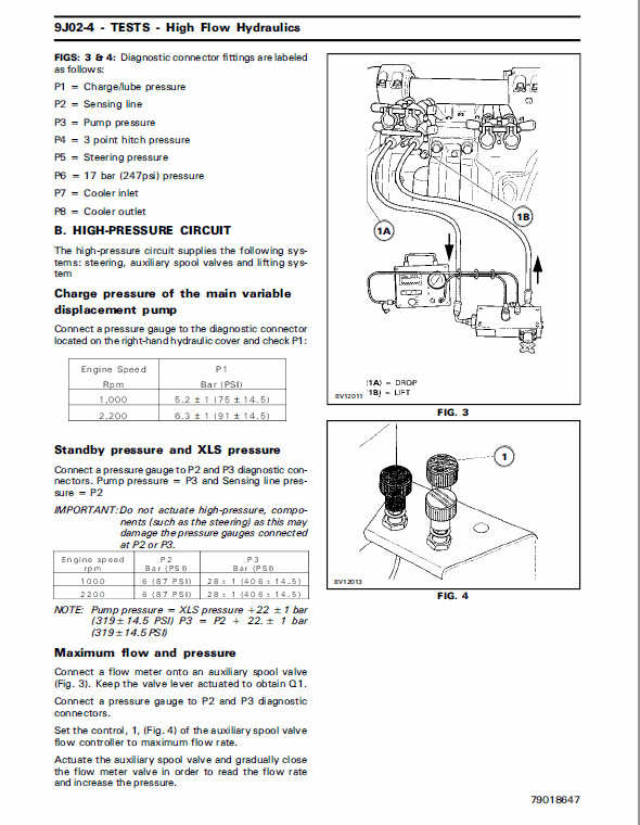 White 8510, 8610, 8710, 8810 Tractor Service Manual Workshop Guide