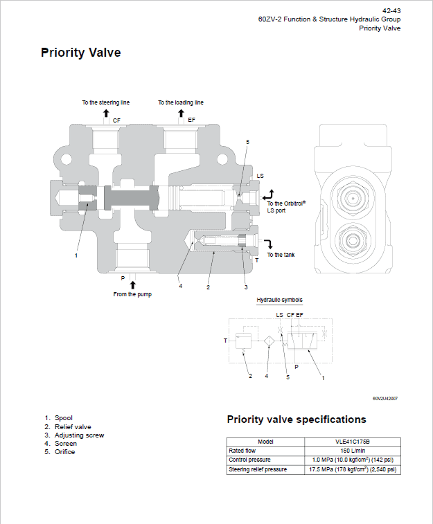 Kawasaki 65ZV-2, 65TMV-2 Wheel Loader Service Manual