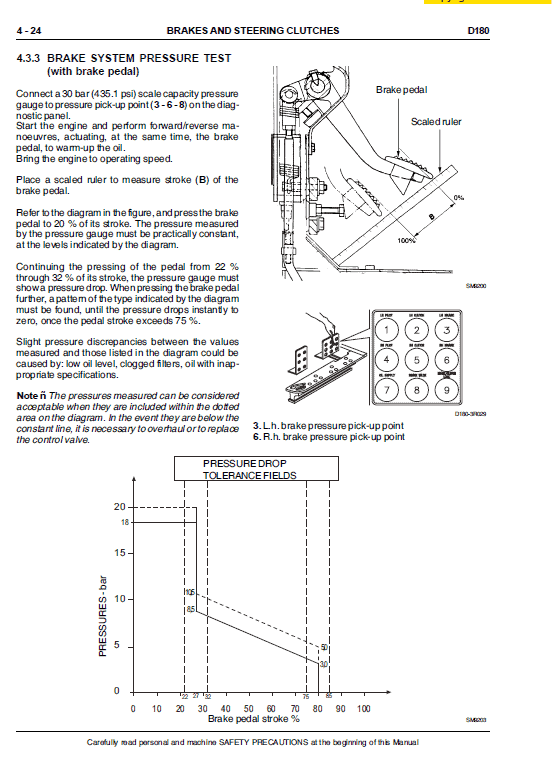New Holland D180 Tier 2 & Tier 3 Crawler Dozer Service Manual Workshop Guide