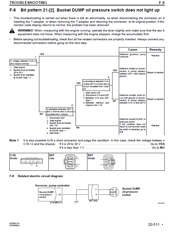 Komatsu PC300LL-6 Excavator Service Manual Workshop Guide