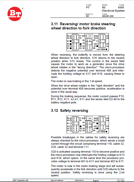 BT PPT 1400MX, PPT 1600MX, PPT 2000MX, PPL 2000MX Pallet Truck Manual