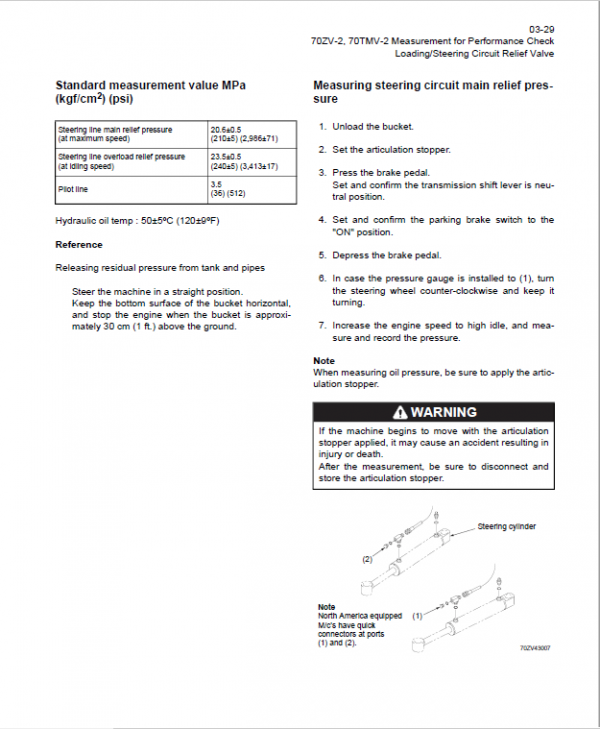 Kawasaki 70ZV-2, 70TMV-2 Wheel Loader Service Manual