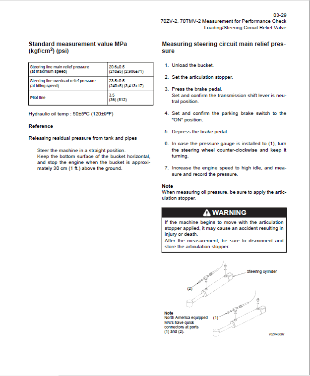 Kawasaki 70ZV-2, 70TMV-2 Wheel Loader Service Manual