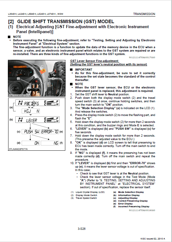 Kubota L3540-II, L4240-II, L5040-II, L5240-II, L5740-II Tractor Service Manual