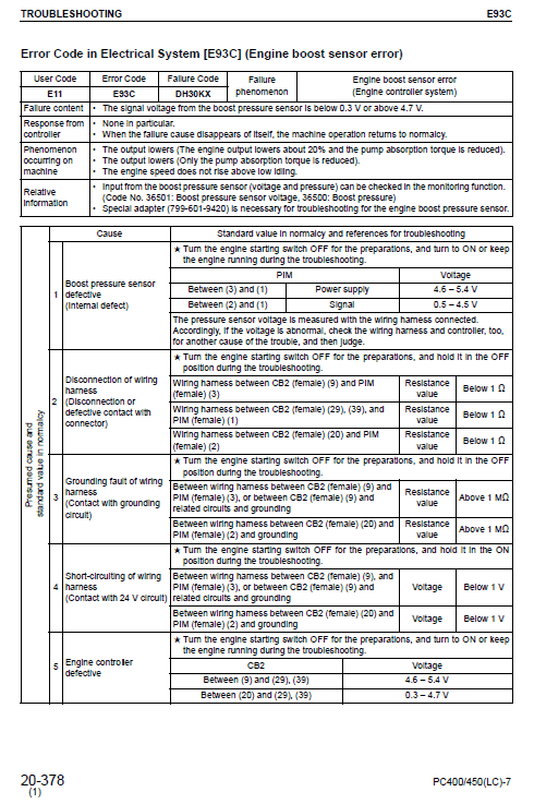 Komatsu PC400-7, PC400LC-7, PC450-7, PC450LC-7 Excavator Manual Workshop Guide