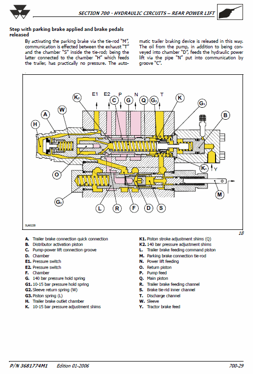 Massey Ferguson 2430, 2435, 2440 Tractor Service Manual Workshop Guide