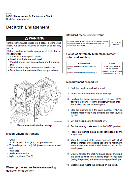 Kawasaki 90ZV-2 Wheel Loader Service Manual