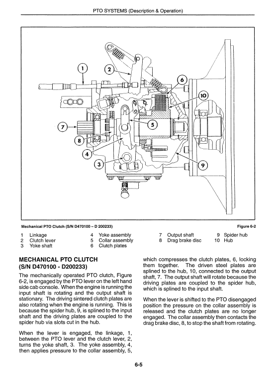 Ford Versatile 9030 Tractor Service Manual Workshop Guide