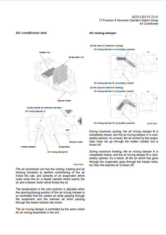 Kawasaki 92ZV-2 Wheel Loader Service Manual