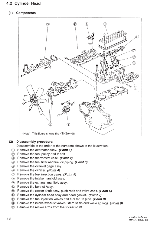 Takeuchi TL130 Loader Service Manual Workshop Guide