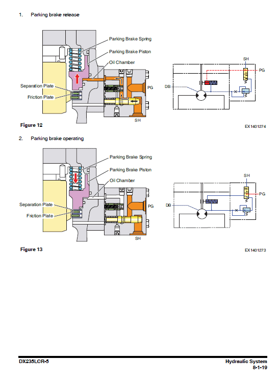 Doosan DX235LCR-5 Excavator Service Manual Workshop Guide