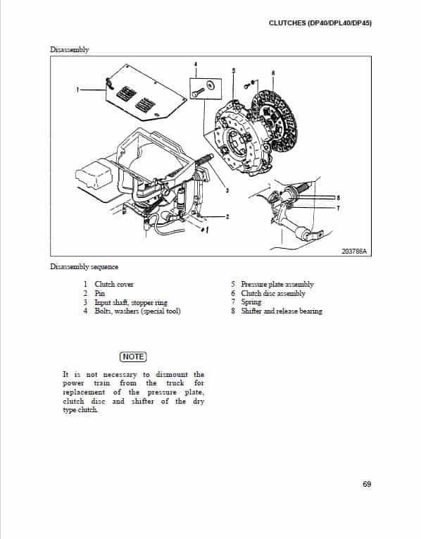 CAT GP40, GPL40, DP40, DPL40, DP45, DP50 Forklift Lift Truck Service Manual