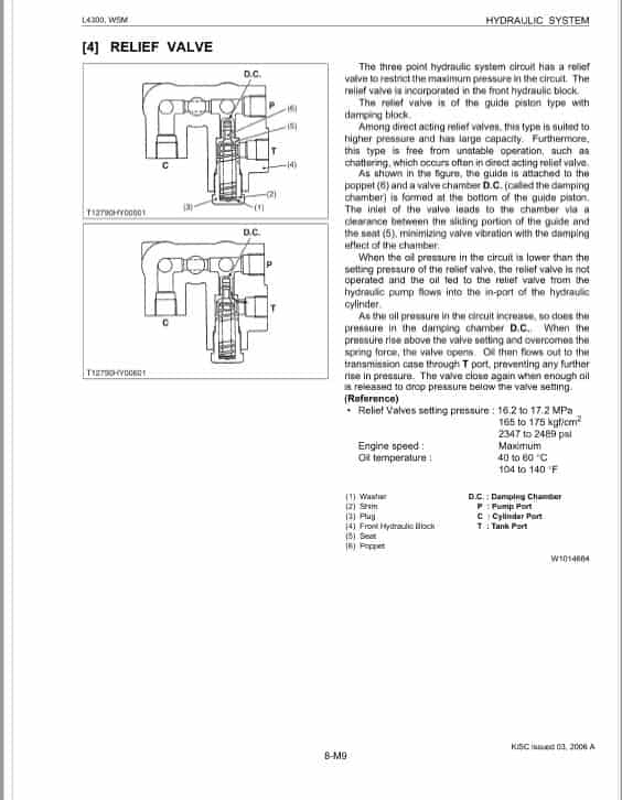 Kubota L4300 Tractor Workshop Repair Manual