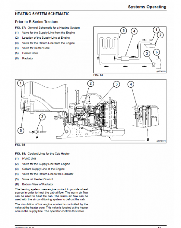 Challenger MT745B, MT755B, MT765B Tractor Service Manual Workshop Guide
