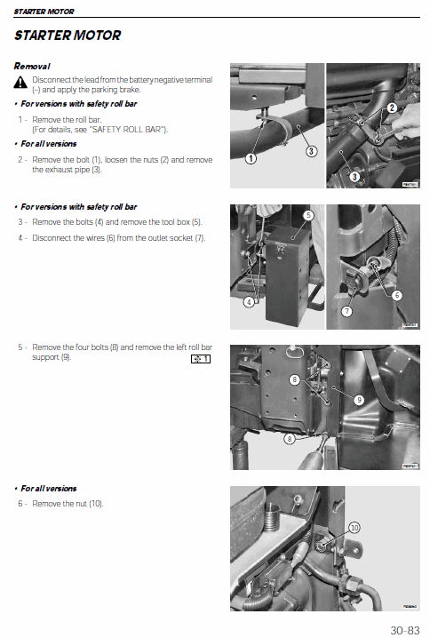 Massey Ferguson 3425S, 3435S, 3445S, 3455S Tractor Service Manual Workshop Guide