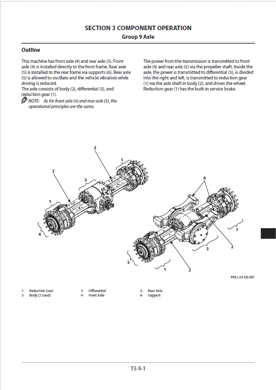 Kawasaki 80Z-6 Wheel Loader Service Manual