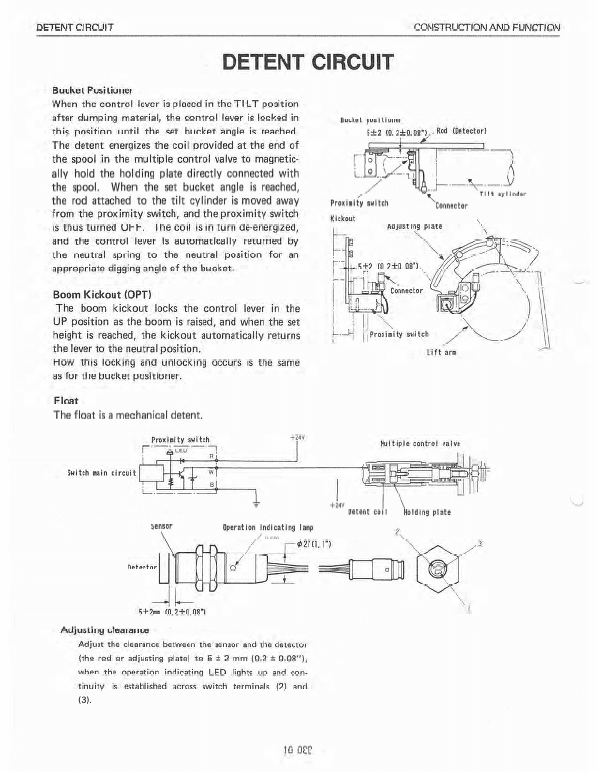 Kawasaki 80ZIII Wheel Loader Service Manual