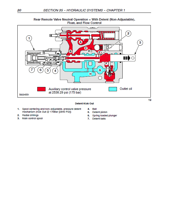 New Holland TL70, TL80, TL90, TL100 Tractor Service Manual Workshop Guide