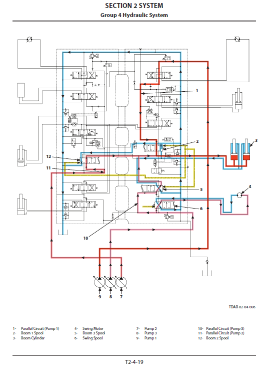Hitachi ZX350LC-5B and ZX350LCN-5B ZAXIS Excavator Service Repair Manual Workshop Guide