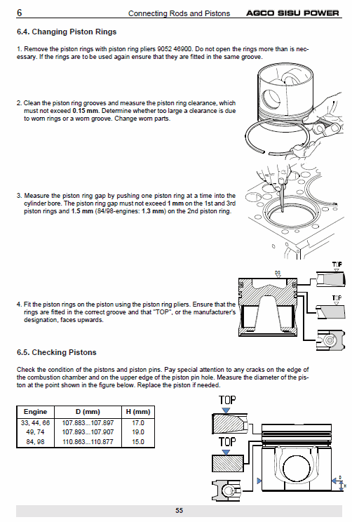 AGCO Sisu Power 33, 44, 49, 66, 74, 84,98 (4th Generation) Engine Manual Workshop Guide