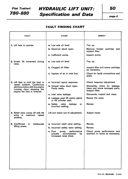 Fiat 780, 780DT, 880, 880DT Tractor Service Manual Workshop Guide